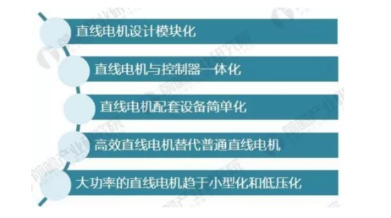 直線電機(jī)行業(yè)簡(jiǎn)析，需求量逐年上升