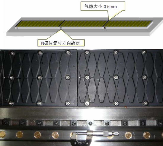 [直線電機(jī)安裝]安裝直線電機(jī)的主要步驟！