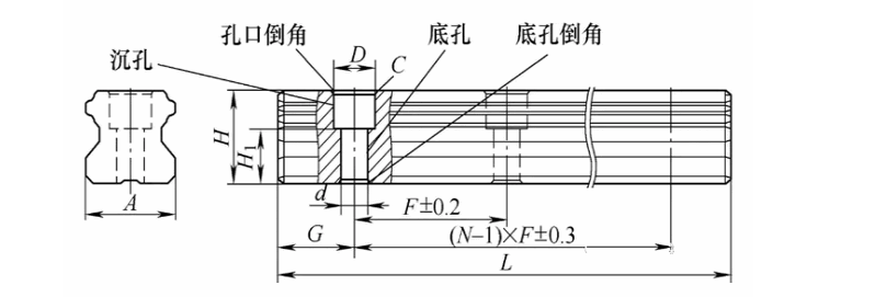[直線導(dǎo)軌鉆孔機]幾中高效率的直線導(dǎo)軌鉆孔機設(shè)計介紹！