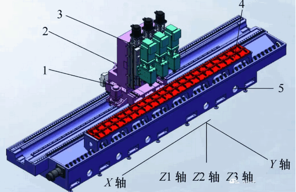 [直線導(dǎo)軌鉆孔機]幾中高效率的直線導(dǎo)軌鉆孔機設(shè)計介紹！