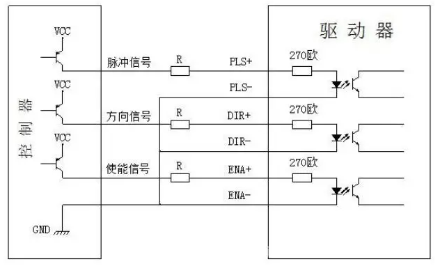 步進(jìn)驅(qū)動(dòng)器接線圖說明介紹及使用方法！