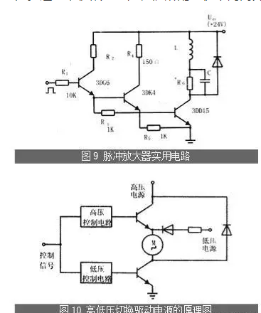 步進電機的驅動電源詳細解析