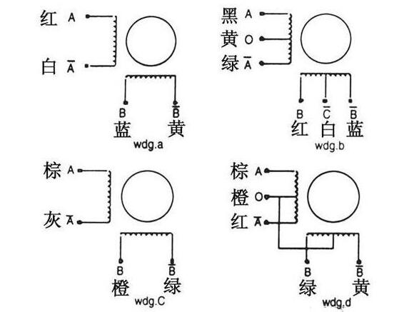 [步進(jìn)電機(jī)接線]8線的步進(jìn)電機(jī)接線圖解！