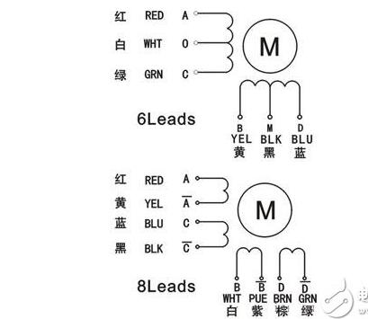 [步進(jìn)電機(jī)接線]8線的步進(jìn)電機(jī)接線圖解！