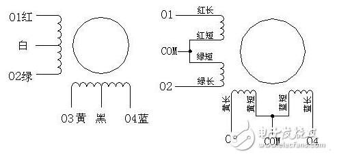 [步進(jìn)電機(jī)接線]8線的步進(jìn)電機(jī)接線圖解！